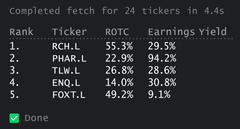 Joel Greenblatt Stock Screener